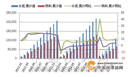 重庆加快智能网联新能源汽利国娱乐国际老牌w66车产业发展（坚定信心打开改革发展新天地）